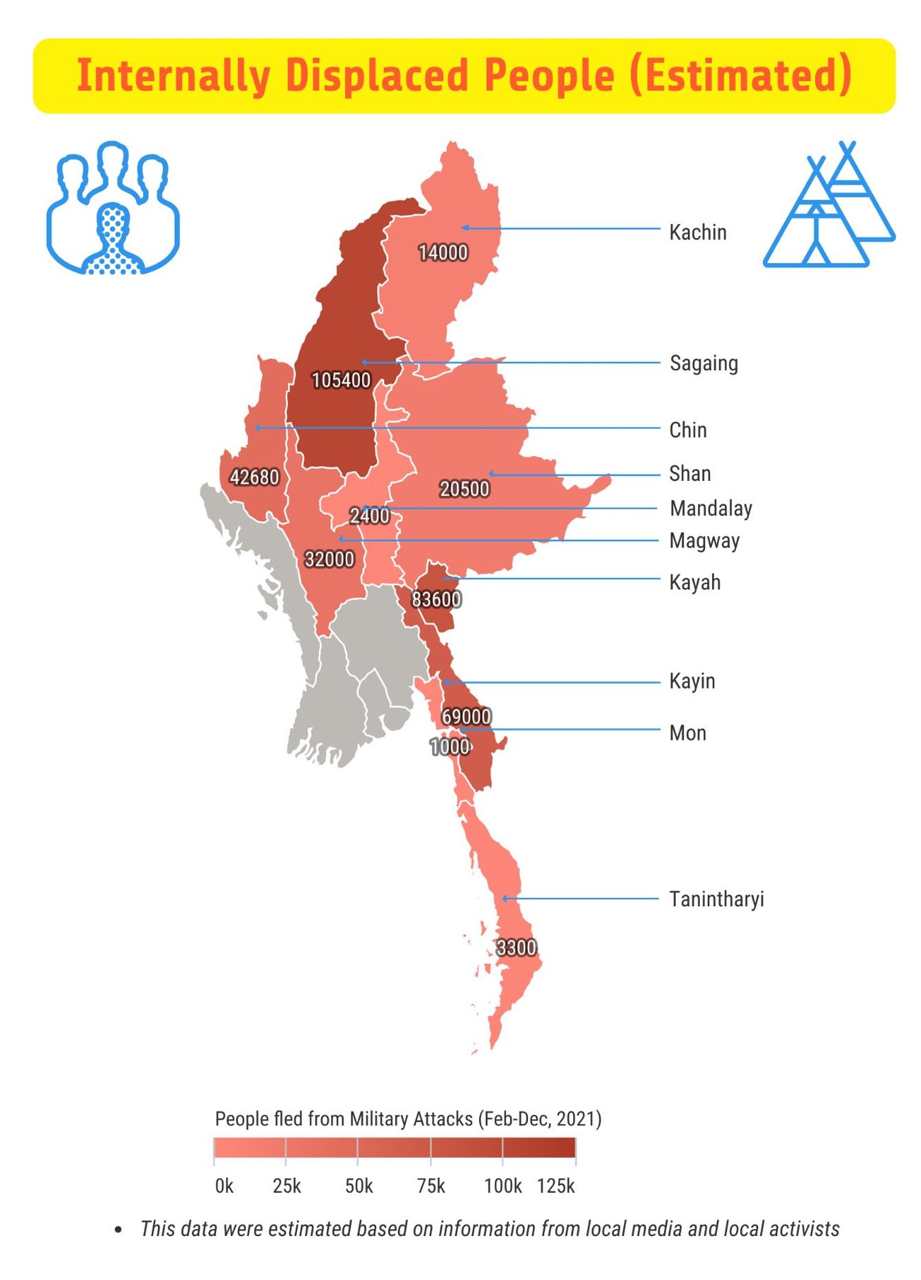 Internally displaced people (estimated), February – December 2021